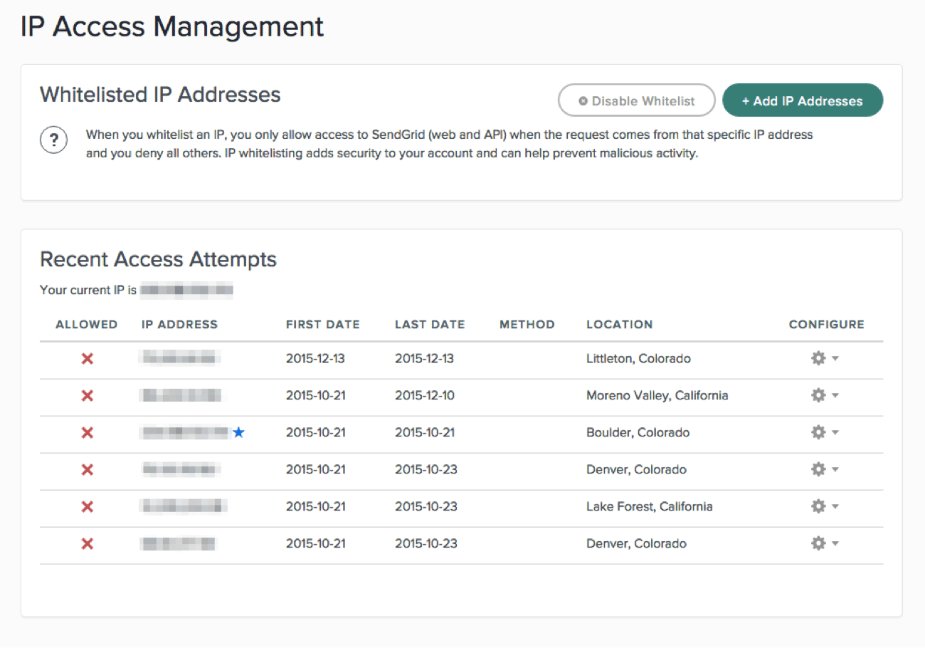 IP Access Management