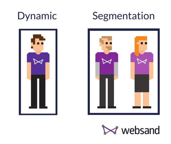 Dynamic Segmentation